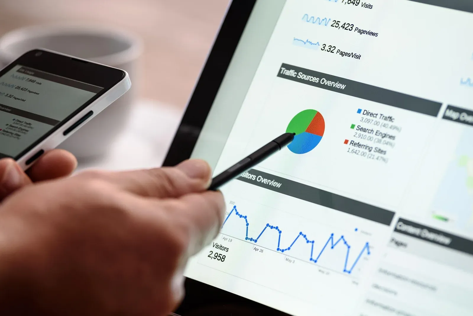 Analyse de la présence en ligne — diagnostic digital par DigitalProLab